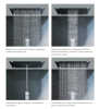 Верхний душ Axor ShowerSolutions 35313000