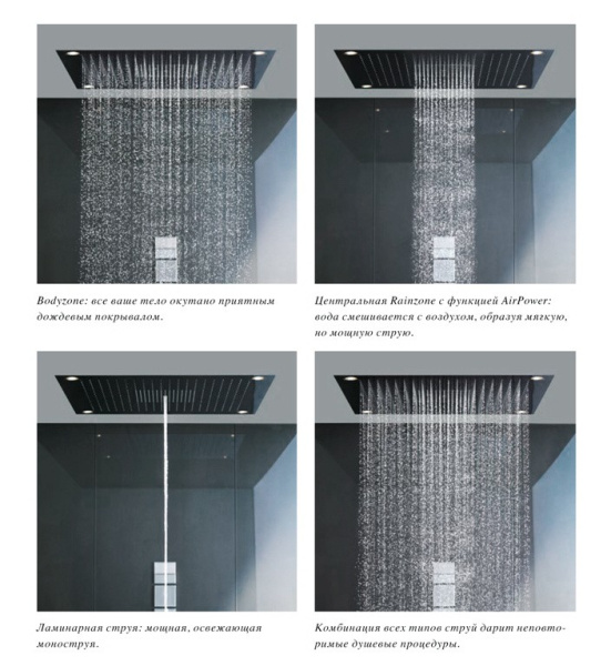 Верхний душ Axor ShowerSolutions 35313000