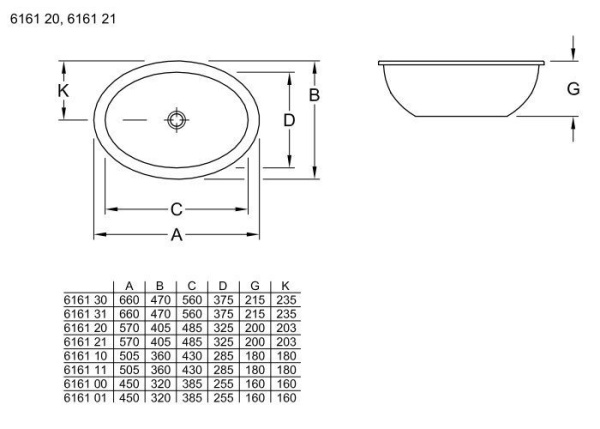 Раковина Villeroy&Boch Loop & Friends 616120R1