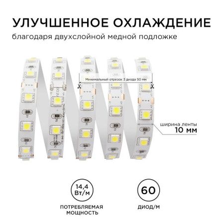 Лента светодиодная Apeyron Electrics  00-16
