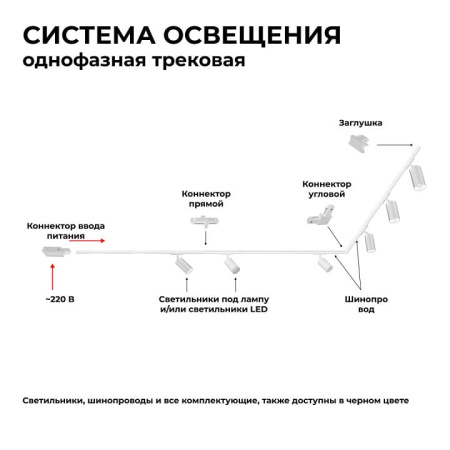 Трек накладной Apeyron Electrics  45-03