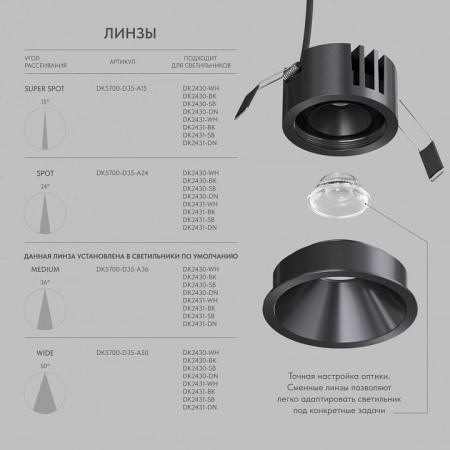 Встраиваемый светильник Denkirs SHINE GLOW DK2431-DN