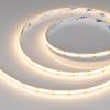 Лента светодиодная Arlight CSP-SE-X640 039740(1)