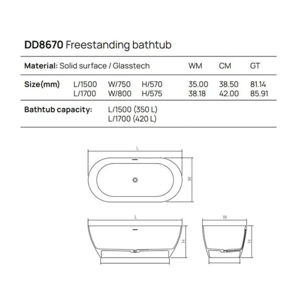 Отдельностоящая ванна Dea Design Edge 150x75x57 DD8670 1500 18 белый