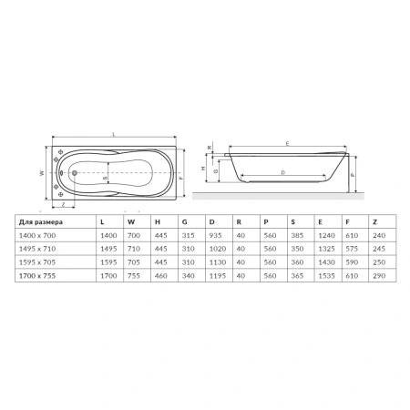 Акриловая ванна 170x75,5 см Excellent Sekwana WAEX.SEK17WH