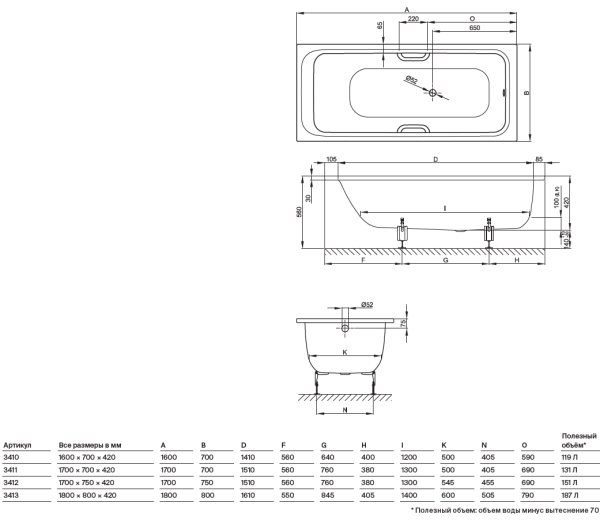 Стальная ванна Bette SELECT 170х70 3411-000 PLUS