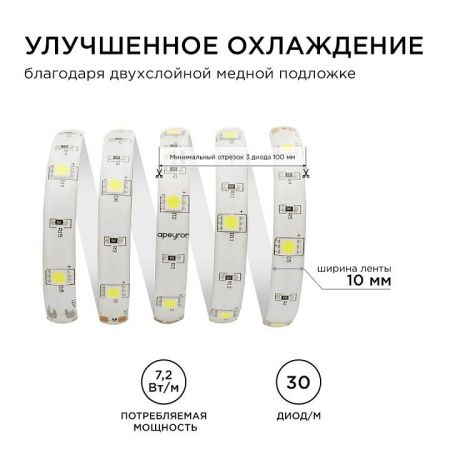 Лента светодиодная угловая Apeyron Electrics  00-39