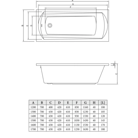 Акриловая ванна 150x70 см C-Bath Clio CBQ003004