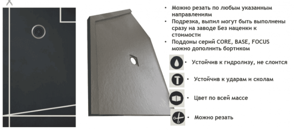 Душевой поддон Cezares DUO PLATO_DUO_SLATE_90_NEGRO_120x90