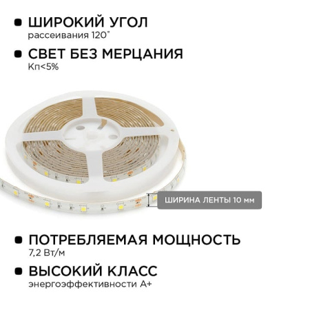 Комплект с лентой светодиодной Apeyron Electrics  10-01