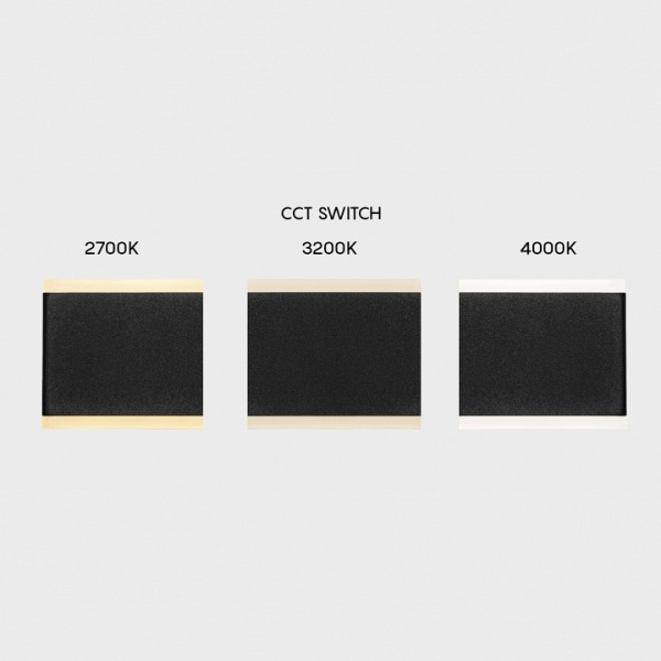 Накладной светильник Mantra Nelson 8495