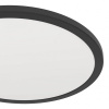 Накладной светильник Eglo ROVITO-R 901454