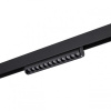 Накладной светильник Novotech VECTOR 220V 359946