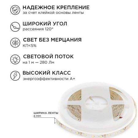 Комплект с лентой светодиодной Apeyron Electrics  10-27