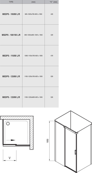 Душевой уголок Ravak Matrix MSDPS-120/80 L 0WLG4U00Z1 сатин+Transparent