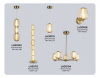 Бра Ambrella Light LH LH30108