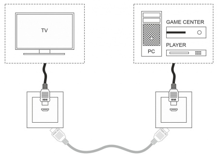 Розетка HDMI без рамки Werkel слоновая кость W1186003