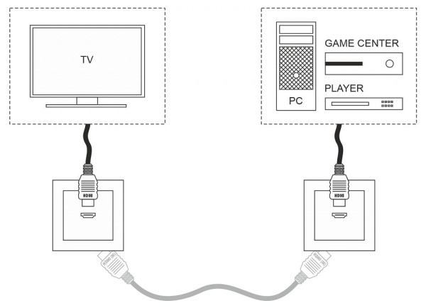 Розетка HDMI без рамки Werkel слоновая кость W1186003