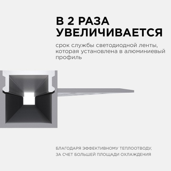 Короб встраиваемый угловой внешний Apeyron Electrics  08-51