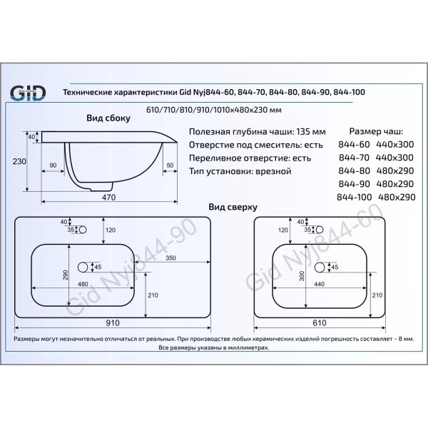 Раковина 91x47 см GID Simple N NYJ844-90