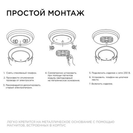 Модуль светодиодный Apeyron Electrics  02-58