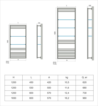 Полотенцесушитель водяной Neoinox RAMA 1200x600 POL хром