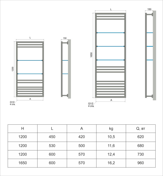 Полотенцесушитель водяной Neoinox RAMA 1200x600 POL хром