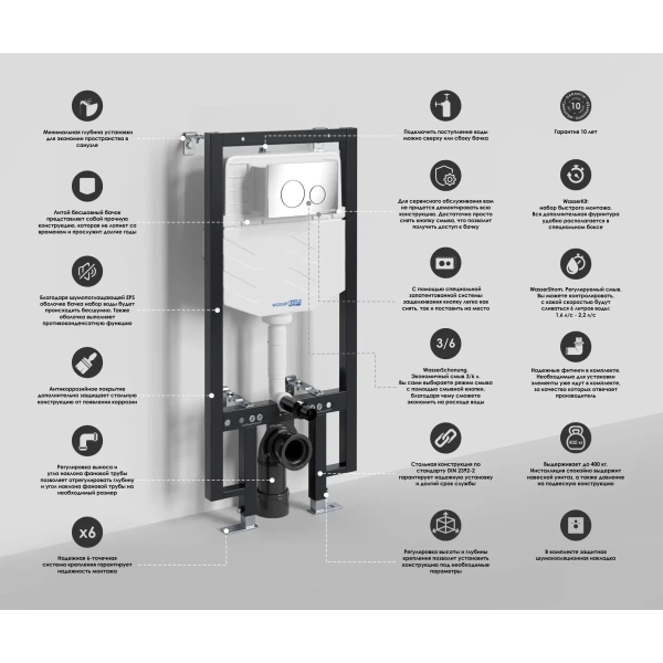 Инсталляция для унитаза WasserKRAFT Vils 56 56TLT.010.ME.CH02 с кнопкой смыва, хром