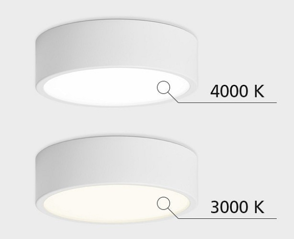 Накладной светильник Italline M04-525-175 M04-525-175 white 3000K