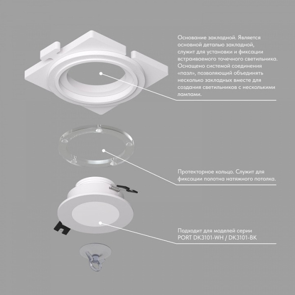 Кольцо декоративное Denkirs SCB DK3101-SCB