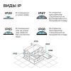 Лента светодиодная Apeyron Electrics  00-407