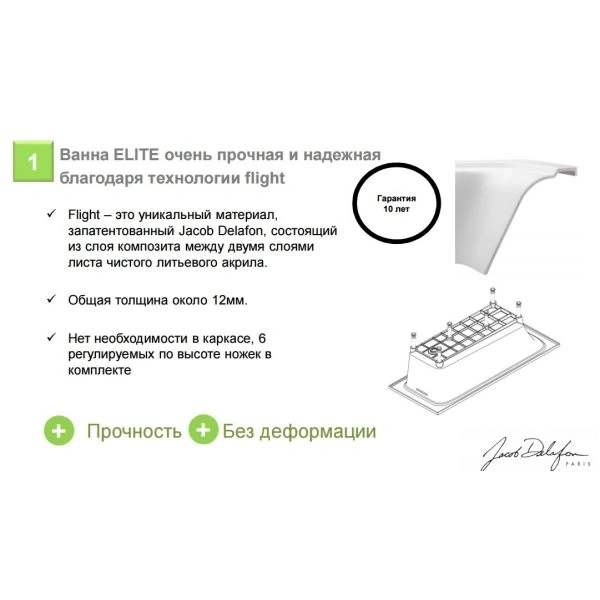 Ванна из литьевого мрамора Jacob Delafon Elite E6D033-00 190x90 см, белый