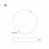 Накладной светильник Arlight PLATO 038933