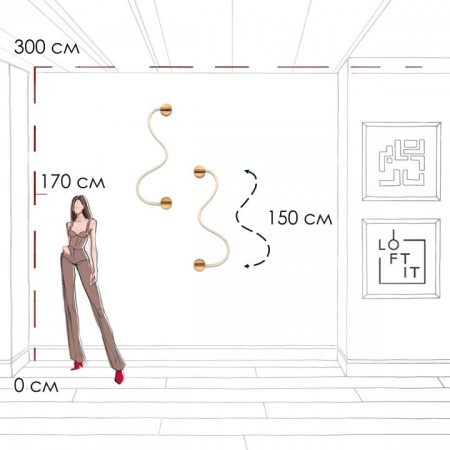 Накладной светильник Loft it Thread 10388W Brass