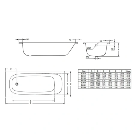 Ванна стальная BLB Universal HG B60H 160x70 см, белый