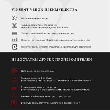 Ванна чугунная Vinsent Veron Concept VCO1607042 160x70 см, белый