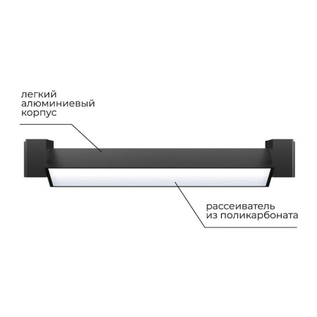 Накладной светильник Apeyron Electrics  25-12