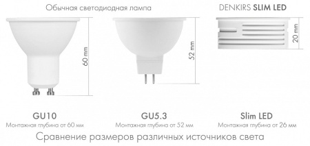 Модуль светодиодный Denkirs DK3000 DK4000-7W
