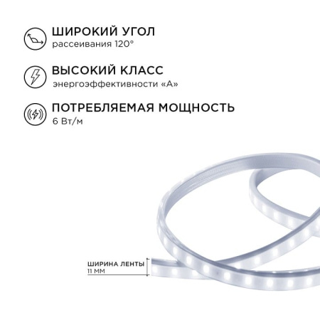 Комплект с лентой светодиодной Apeyron Electrics  10-55