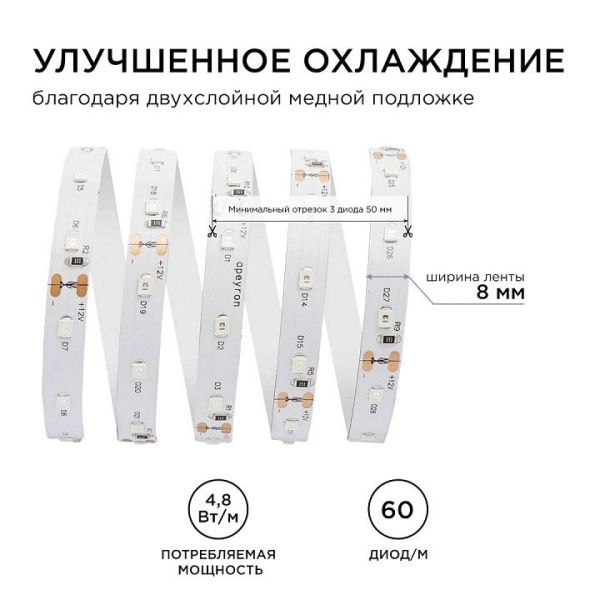 Лента светодиодная Apeyron Electrics  00-34