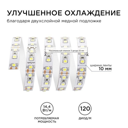 Лента светодиодная Apeyron Electrics  00-52