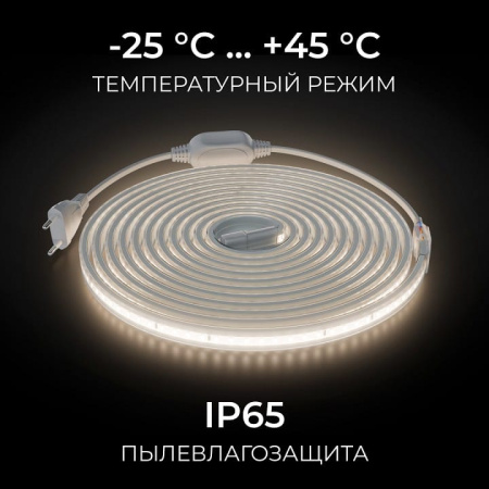 Комплект с лентой светодиодной Apeyron Electrics  10-141