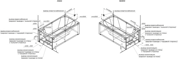 Акриловая ванна Радомир Прованс 170х80 1-01-0-0-1-192 белый