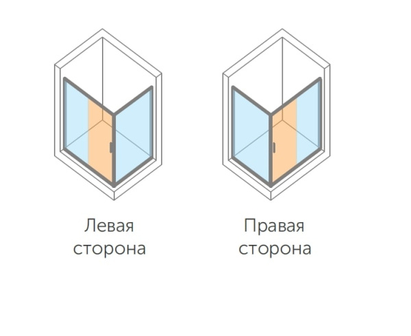 Душевой уголок Vegas ZP+ZPV 115*80 05 10