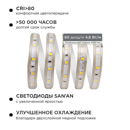 Комплект с лентой светодиодной Apeyron Electrics  10-05