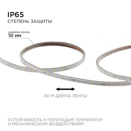Лента светодиодная OGM  O17-01