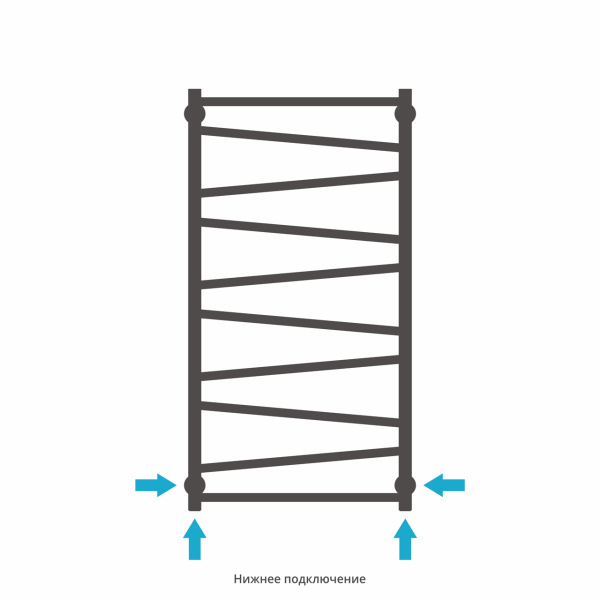 Водяной полотенцесушитель Сунержа Сирокко 1000х500 3020-0253-1050 транспортный красный