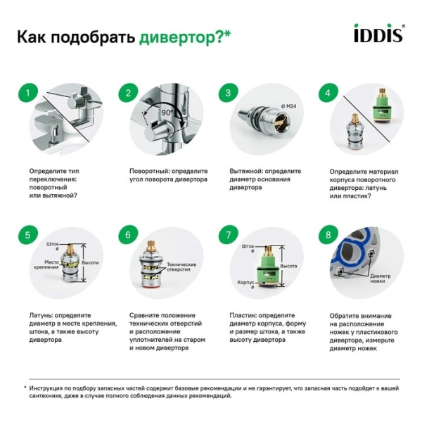 Дивертор Iddis 997B0253SM хром глянец