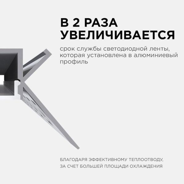 Короб встраиваемый угловой внешний Apeyron Electrics  08-46