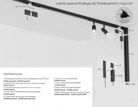 Трек накладной Ambrella Light TRACK SYSTEM GL1915